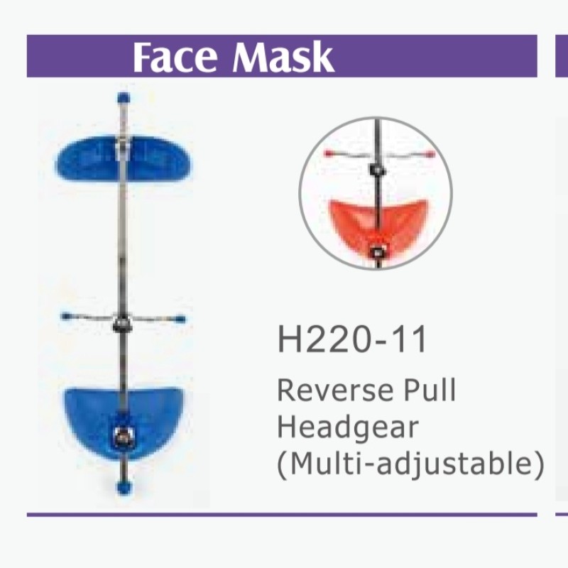 Facemask Reverse Pull Head Gear Multi-Adjustable